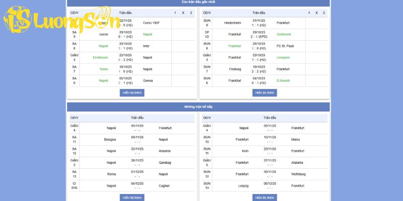 Thông tin chi tiết trận đấu Napoli vs Eintracht Frankfurt